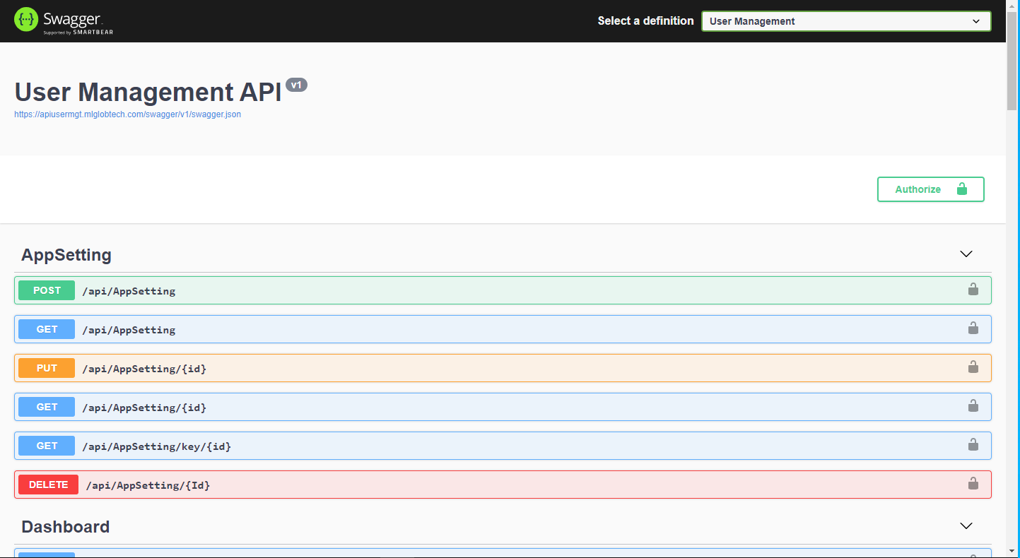 Swagger API Documentation